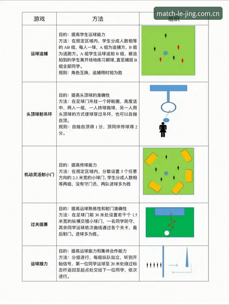 乐竞体育使用教程 乐竞体育平台使用教程全面解析:从注册到进阶玩法一网打尽