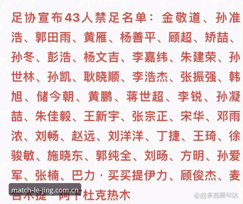 乐竞体育APP安装 深度揭秘足协第三批禁足名单背后的行业震局