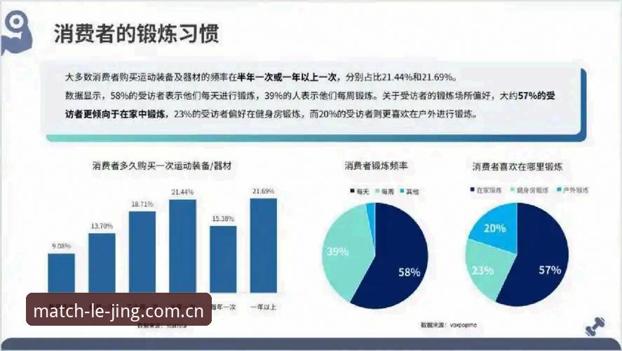 乐竞体育APP官网 资深用户分享:乐竞体育平台使用心得与行业趋势分析